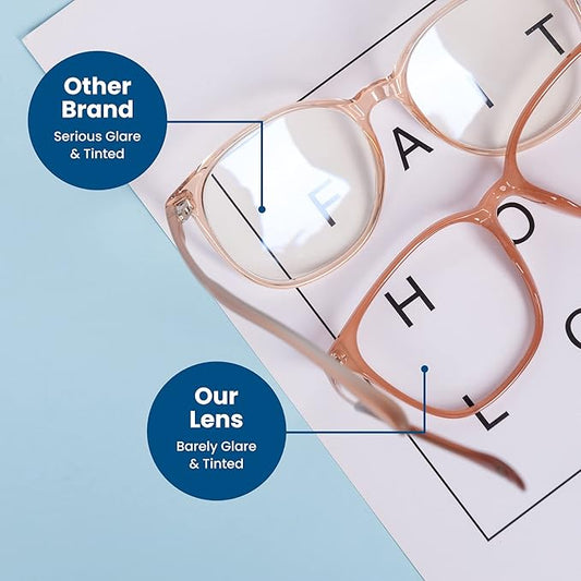 GUDVUE Oversized Blue Light Glasses, Computer Reading/Gaming/Phones Glasses, Anti Glare/UV400/Eye Strain, Large Square Frame
