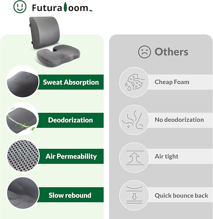 Seat Cushion & Adjustable Lumbar Support Pillow Set, Charcoal Memory Foam Back & Tailbone Pain Relief, Non-Slip & Washable Cover, for Office Chair, Car Seat, Wheelchair - Grey