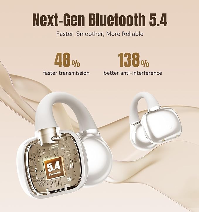 King Lucky Clip on Earbuds Open Ear Wireless Bluetooth 5.4 Headphones with Mic,50H Play,Noise Cancelling,Waterproof,Sports Ear Buds,Comfortable for Small Ears & Glasses Wearers,Workouts (Pearl White)