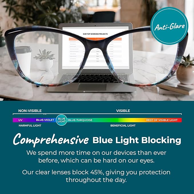 Blue Light Blocking Glasses for Women + Men - Better Sleep + Anti Eye Strain Protection - Computer Screens & Gaming