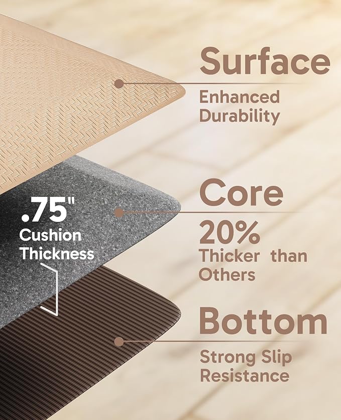 Ophanie Kitchen Mats for Floor, 3/4 Inch Thick Kitchen Rugs, Anti Fatigue Standing Cushioned Mat, Waterproof,Comfort Ergonomic Mat for Office, Home, Sink, 20'' x 48'' Beige Non-Slip Bottom