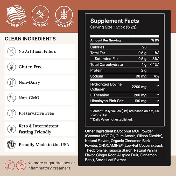 For Wellness The Good Stuff Focus – Mocha Coffee Booster | Nootropic Collagen Creamer with MCTs for Focus, Energy & Wellness | Non-Dairy, Keto-Friendly, 30 Servings