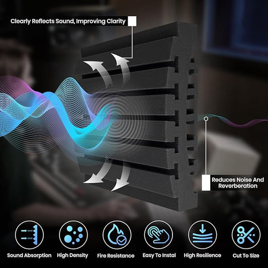 18 Pack Curved Acoustic Foam Panels 3" x 12" x 12" Sound Proof Foam Panels Soundproofing Noise Cancelling Wedge Panels for Home Office Recoding Studio with 150 PCS Double-Side Adhesive