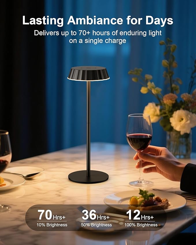 EppieBasic Cordless Table Lamp Rechargeable: 18W Fast Charging Dimmable Lamp - 5000mAh Battery Operated Portable Metal Table Light for Restaurant Patio Outdoor