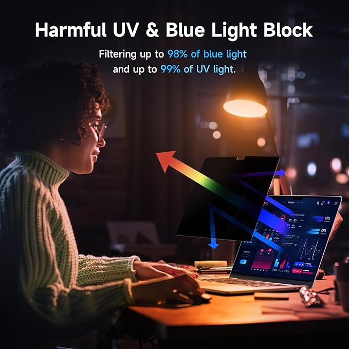 Mamol Privacy Screen for MacBook Pro 14 Inch (2021-2024, M1, M2, M3, M4) - A2918 A2992 A2442 A2779, MagicSuction™ Removable Vacuum Adsorption Anti Spy ,Anti Glare Anti Blue Light Filter for Mac Laptop Computer