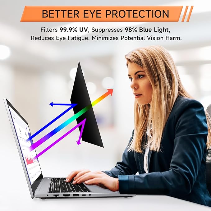 360° Privacy Screen for Laptop 13.3 Inch 16:9, 4 Way Computer Monitor Privacy Shield, Matte Anti Glare Blue Light Filter Compatible with Lenovo Hp Dell Acer Asus Thinkpad Envy Xps