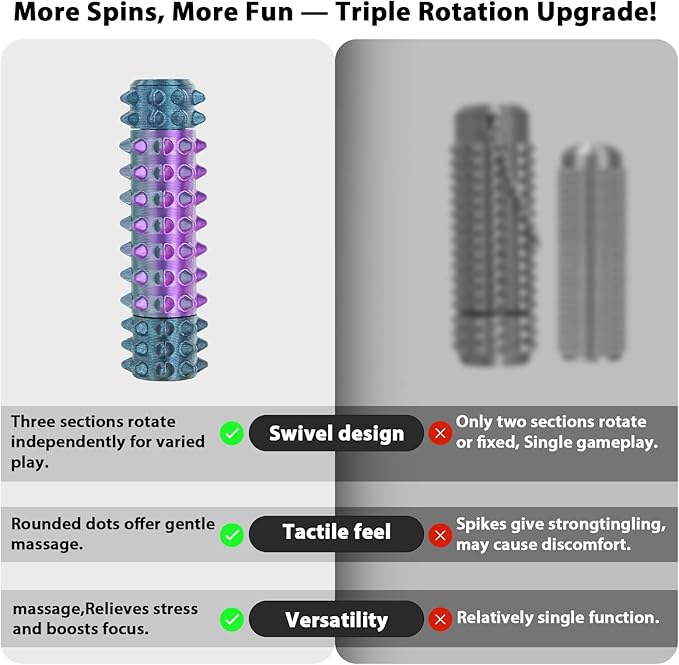 Little Pain Stim Ouchies Fidget Toys for Adults,3D Printed Spiky Pain Stim, Sensory Fidget for Stress & Anxiety Relief, ADHD, Autism,Office Desk Toys, Gifts for Men & Friends (Black Purple)