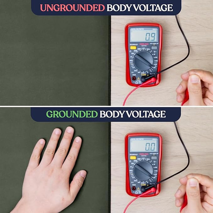 Gaya Grounding Mat for Feet, Earthing Mats for Sleep Improvement, Back Pain Relief, Muscle Relaxation & Stress Relief, Grounding Pads for Bed, Grounding for Desk, Earth Grounding Pad (24''X16'')