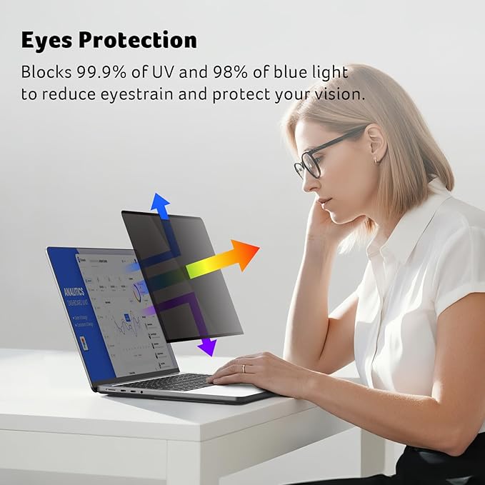 acer [2 Pack] Laptop Privacy Screen for MacBook Pro 14 Inch (2021-2024 M1, M2, M3, M4), Eye Protection Anti Spy/Glare Blue Light Computer Monitor Privacy Filter, Dual-sided Magnetic & Removable