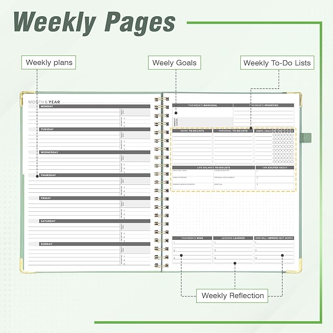 Ospelelf Planner Undated Daily Spiral Binding Weekly Monthly Hardcover Academic Planners with Stickers 12 Months Productivity Aesthetic Journey Letter Size Green Leaf