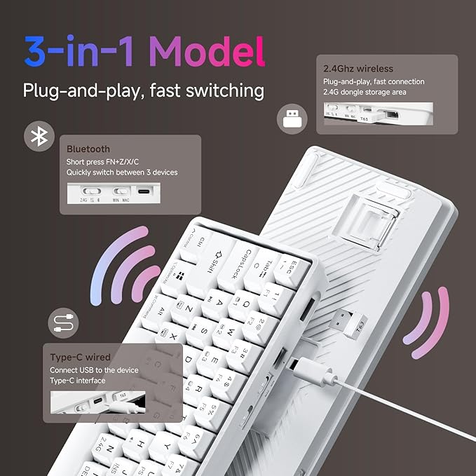 TMKB T63 Gaming Keyboard, 60% Wireless Mechanical Keyboard with Bluetooth/2.4G/Type-C, Compact 63 Keys Anti-Ghosting, RGB Backlight, Linear Red Switch - White