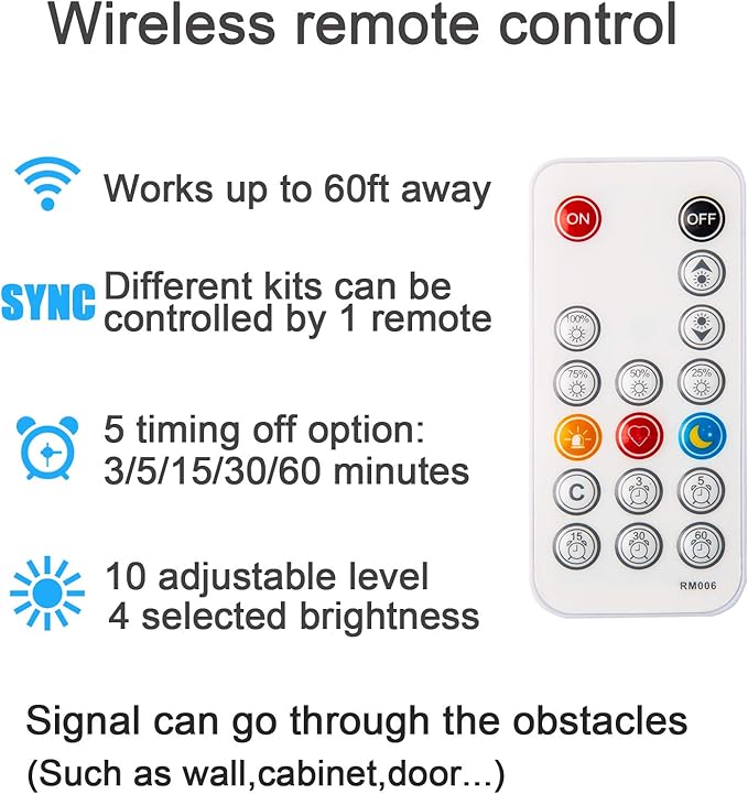 WOBANE Under Cabinet Lighting Kit, 6PCS 20inch LED Strip Bars with 24W Adapter,RF Remote,Hidden Super Bright Daylight for Kitchen Cabinet,Under Desk,Counter Lighting,4000K Natural White,1500LM