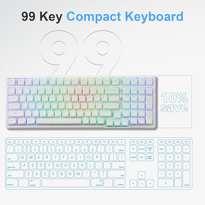 HUO JI E-Yooso Creamy Mechanical Keyboard Wired, Hot Swappable, Pre-lubed Linear Switches, Gasket Structure with Sound Dampening Foam, RGB Backlit, 99 Keys Custom Gaming Keyboard for PC/Mac,White