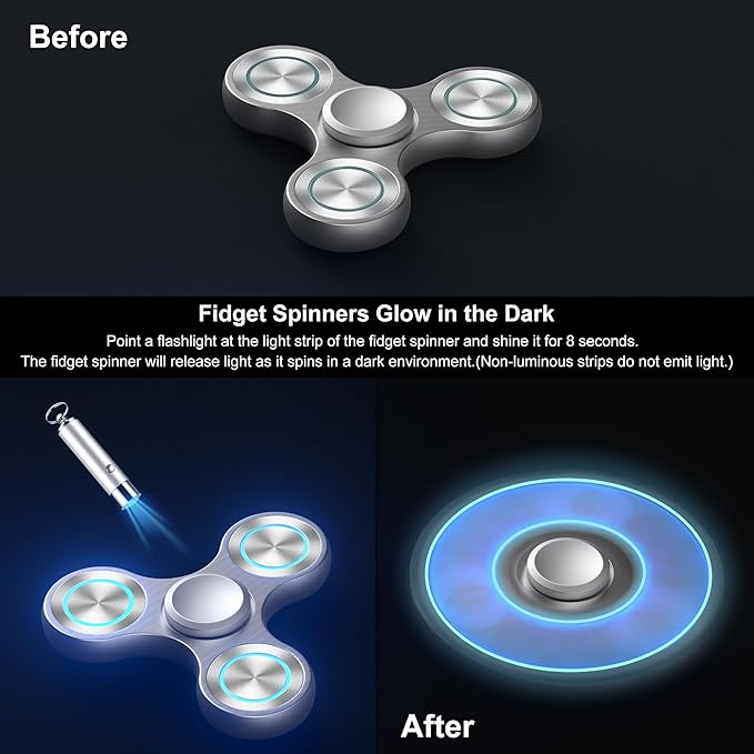 Fidget Spinners Toy, Metal Stainless Steel Bearing High Speed 4-8 Min Spins, EDC ADHD Stress Anxiety Relieves Fidgets Finger Toys, Novelty Gift for Kids and Adults, Silver