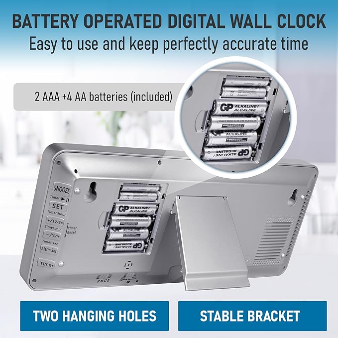 TXL Silver Large Digital Wall Clock with Backlight, 14.2" Battery Operated Alarm Clock with Day, Date & Temperature, Large Wall Clock for Classroom,Bedroom, Livingroom, Office，（Battery Included）