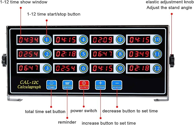 Kitchen Timers for Cooking, 12 Channel, Commercial Grade, Stainless Steel, LED Digital, Loud Alarm
