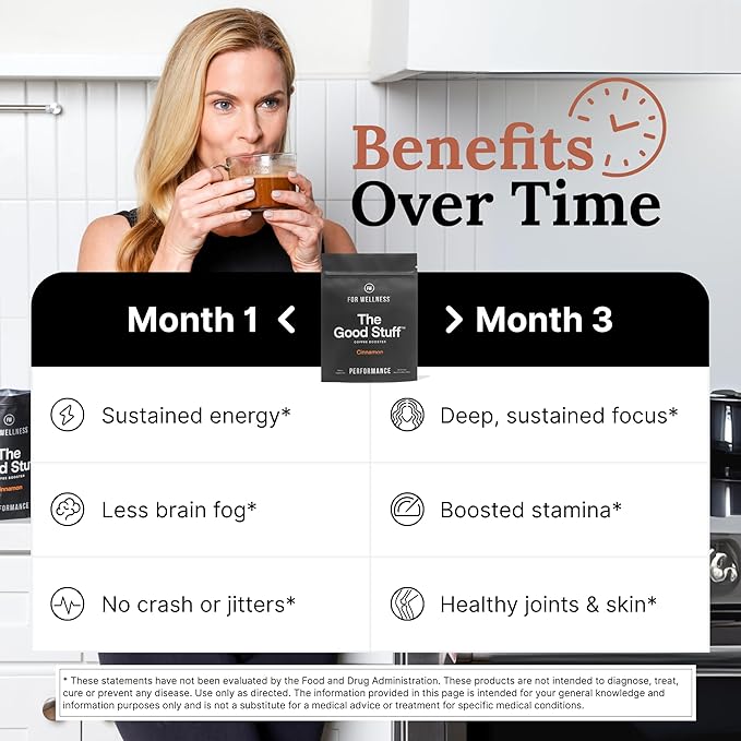 For Wellness The Good Stuff Performance – Coffee Booster | Collagen + MCT Powder Supplement with L-Theanine and Antioxidants for Jitter-Free Energy & Stamina | Non-Dairy, Keto-Friendly, 30 Servings