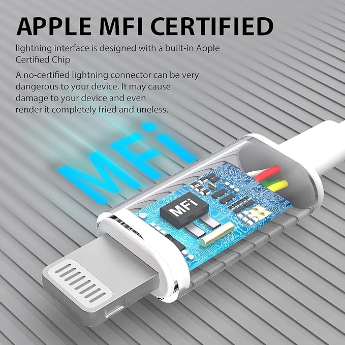 iPhone Earbuds for iPhone Headphones MFi Certified Compatible for iPhone with Microphone Volume Control for iPhone 14/13/12/11/Pro Max/Xr/Xs Max/X/8, iPad or iPod touch with lightning port White