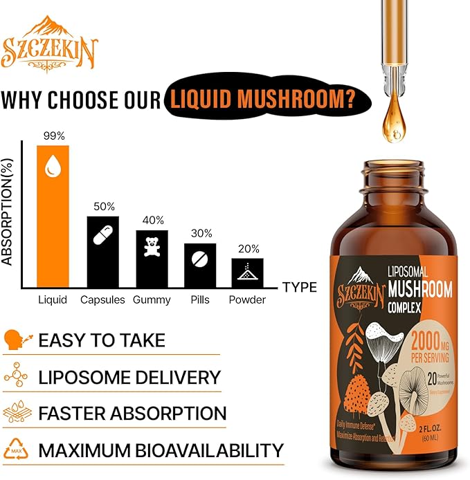 Liposomal Mushroom Complex Drops 2000 MG - 20 Organic Mushroom Extracts - Advanced Liquid Formula for Immunity, Cognitive and Memory - Lions Mane Supplement, Reishi, Cordyceps, Chaga, 60 Servings