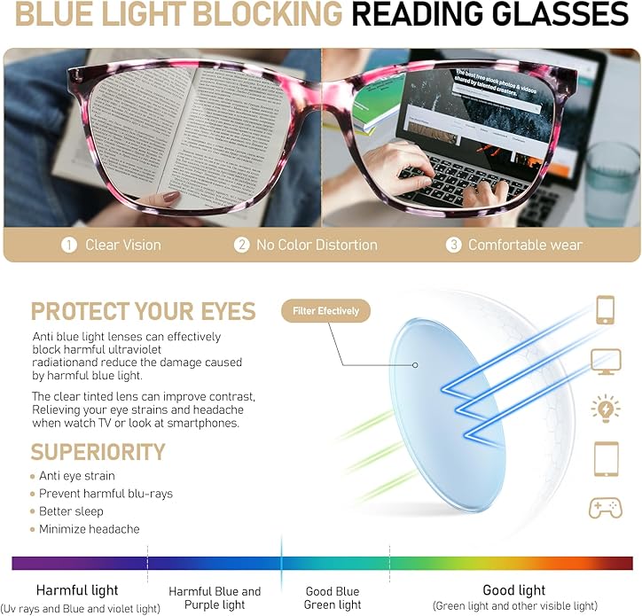 SIGVAN Ladies Reading Glasses Blue Light Blocking Spring Hinge Fashion Pattern Print Eyeglasses for Women