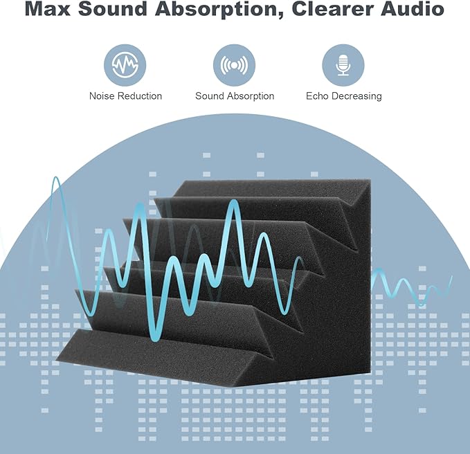 12 Pack Bass Traps Corner Acoustic Foam Corner 7''x7''x12'' Sound Proof Foam Panels for Walls Acoustic Wall Panels for Music Room Home Recording Studio