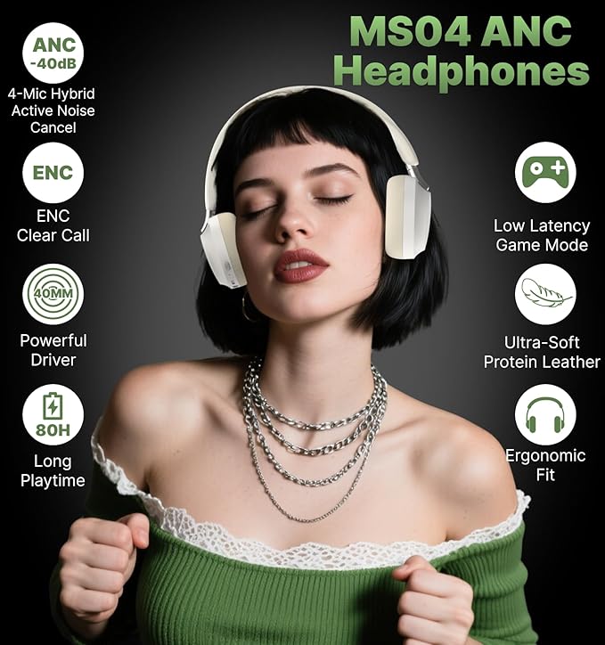 Hmusic MS04 Noise Cancelling Over Ear Headphones, 40dB Hybric ANC Headphones, 2 Mic ENC, 80H Long Battery Life, 3.5 Audio Wired/Bluetooth 5.3,Foldable w/Case,Sound Proof for Game/Travel/Work/Commute
