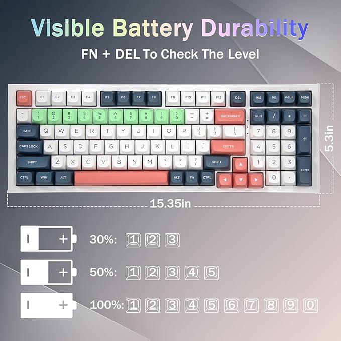 Redragon K723 Wireless Mechanical Gaming Keyboard, Hot Swappable Pre-lubed Linear Switches, Gasket Design, Bluetooth/2.4GHz/USB-C, Creamy Sound, RGB Backlit for PC/Mac/PS/Xbox, White Blue