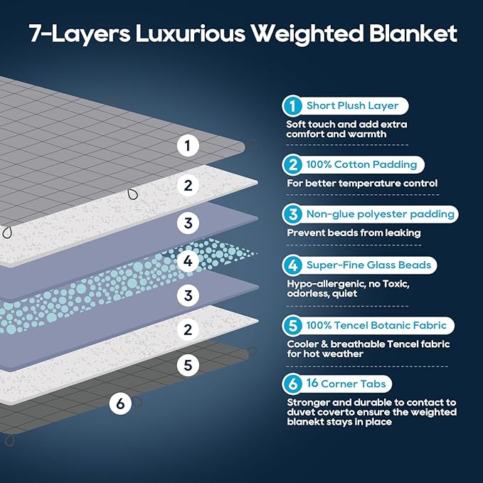 King Size Weighted Blanket 45lb(88''x104'', Dual-Sided), Cozy Warm Velvet & Cooling Tencel Fabric Reversible King Weighted Blanket for Adults & Couples All Season Use - Carry Bag Included, Navy Blue
