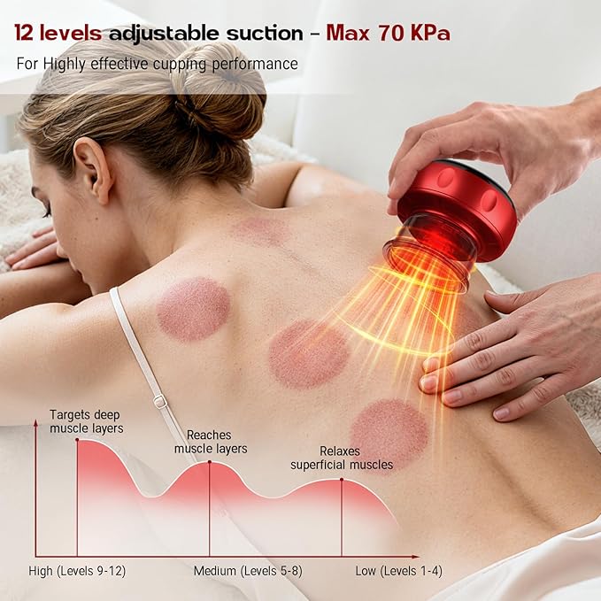 Smart Cupping Therapy Massager, 7 in 1 Red Light Cupping Therapy Set with 2 Modes for Targeted Pain Relief, Muscle Soreness,Tighter Skin,Cupping Kit with 12 Levels Suction and Heat,Red