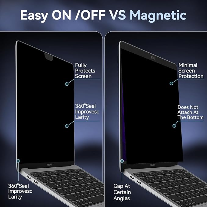 Privacy Screen MacBook Pro 13 Inch(2016-2022, M1, M2)/MacBook Air 13 in(2018-2021,M1),Easy On/Off Removable Anti Glare Blue Light Filter with Camera Cover,Anti Spy Laptop Screen Protector for Mac 13In