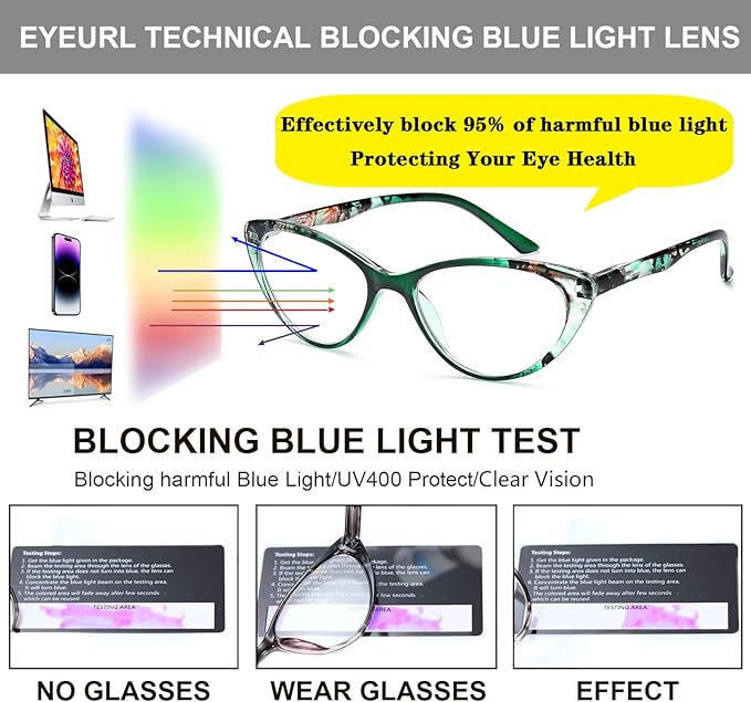 EYEURL Cat Eye Reading Glasses for Women, 2 Pack Blue Light Blocking Readers for Ladies Spring Hinge Fashion Pattern +2.75 Magnification Anti Eyestrain UV Protection