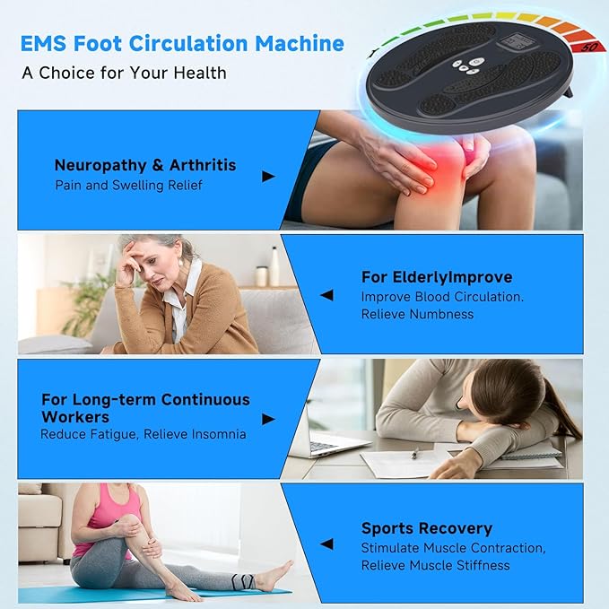 FDA Cleared - Electronic Muscle Stimulator for Neuropathy Foot Leg Massage, EMS Foot Massager for Pain Relief & Muscle Relaxation, PMS/TENS Feet Stimulator for Circulation, for Dad Mum Elder Gifts