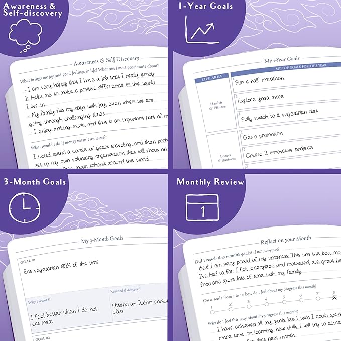 Legend Weekly Colorful Planner 2nd Edition – Undated Life & Work Agenda Journal for Time Management, Goal Setting, Productivity, Tasks & To Do Lists – A5 size, 5.8 ″ x 8.3″, Hardcover – Purple