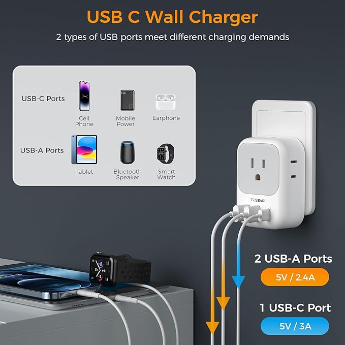 Italy Travel Plug Adapter, TESSAN Type L Adapter for Travel with 4 Outlets 3 USB Ports (1 USB-C), Power Adaptor for US to Italy Chile Rome Uruguay Milan Libya
