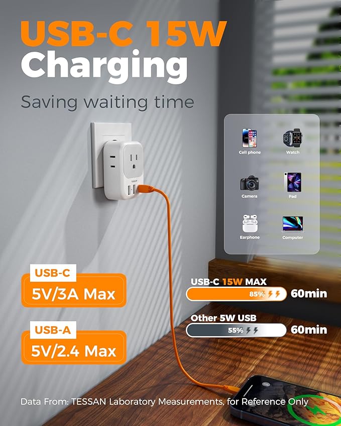 European Travel Plug Adapter USB C, TESSAN International Plug Adapter with 4 AC Outlets 3 USB Charging Ports, Type C Europe Power Adaptor for US to EU France Germany Iceland Spain Italy
