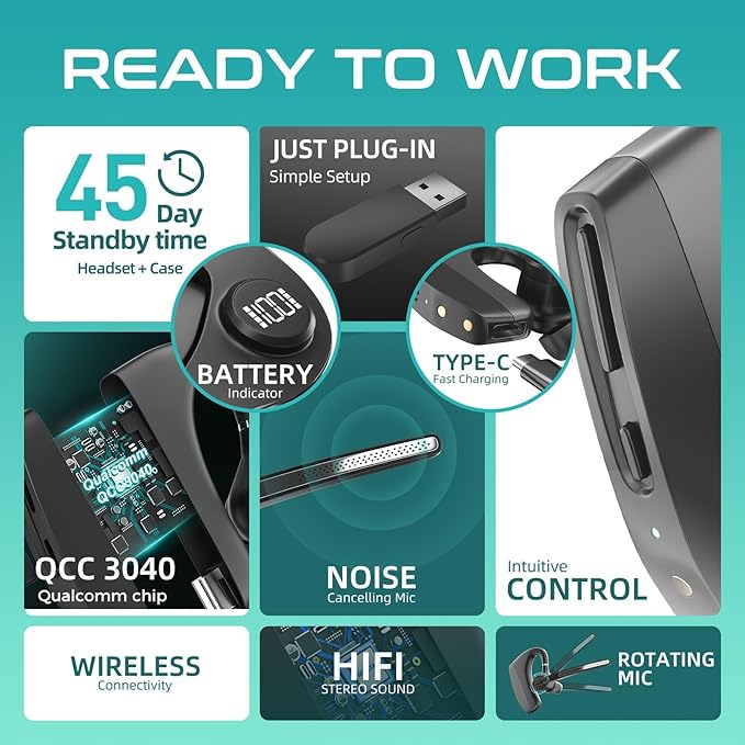 Bluetooth Headset Wireless Earpiece with 450mAh Charging Case USB Dongle Noise Canceling Mic for PC Computer, Laptop, Cell Phones, Remote Work, Call Center, Trucker Work, Business