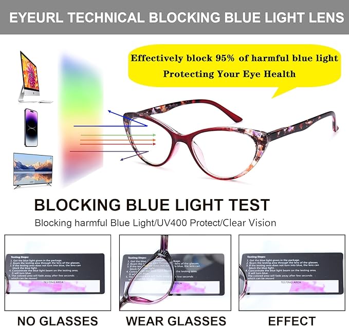 EYEURL Cat Eye Reading Glasses for Womens 2 Pack of Blue Light Blocking Readers +3.5 Spring Hinge Vintage Computer Eyeglass with Colorful Pattern Design