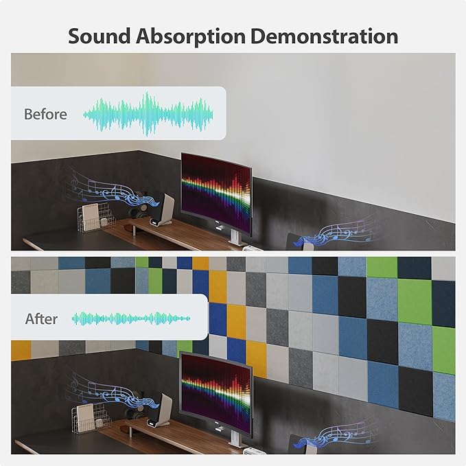 12 Pack Acoustic Panels Self Adhesive Sound Proof Foam, High Density Sound Acoustic Panel, 12X12X0.4 Inch Square Panels in Home, Office, Reccording Room, Studio,and more(Violet)