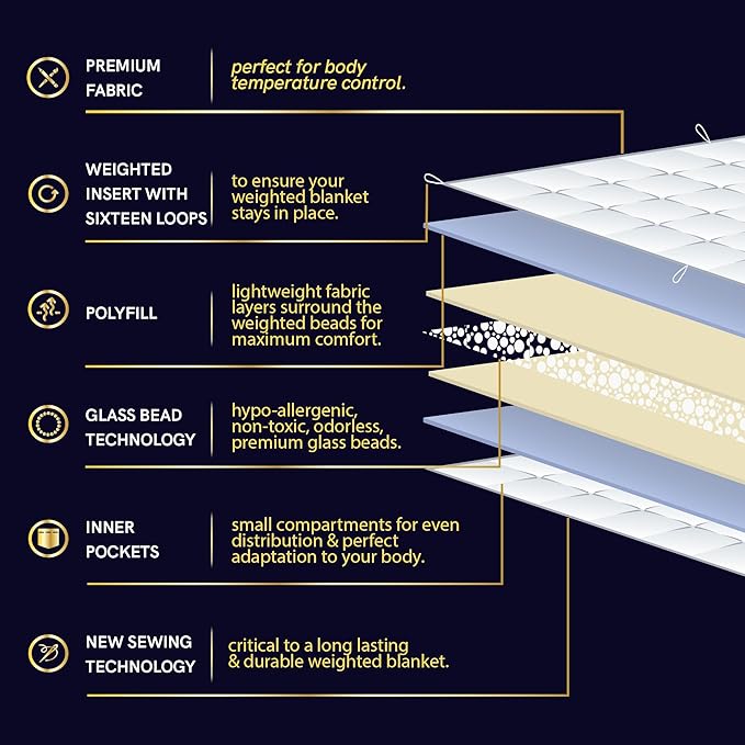 YnM Exclusive 40 lbs Weighted Blanket, Extra Heavy Cotton Bed Blanket for Two Persons, Ideal for Queen or King Bed (88x104 Inches, 40 Pounds, Light Grey)