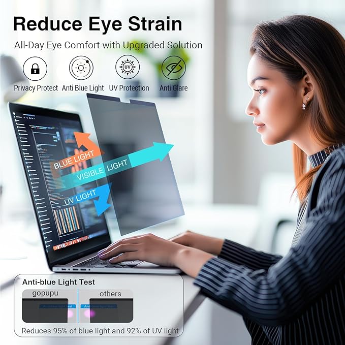 Strong Magnetic Privacy Screen Compatible with Macbook Air 15 Inch 2025 2024 2023 M2 M3 M4 A2941 A3114 A3241, Removable Screen Filter Macbook Air 15 inch Screen Protector with Camera Cover Anti Blue Light Glare