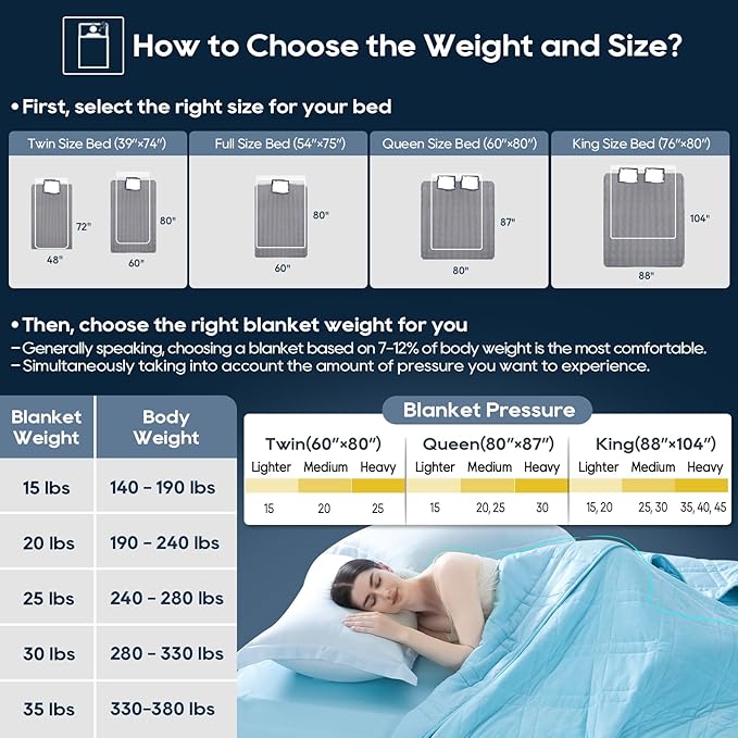 King Size Weighted Blanket 35lb(88''x104'', Dual-Sided), Cozy Warm Velvet & Cooling Tencel Fabric Reversible King Weighted Blanket for Adults & Couple All Season Use - Carry Bag Included, Lake Blue