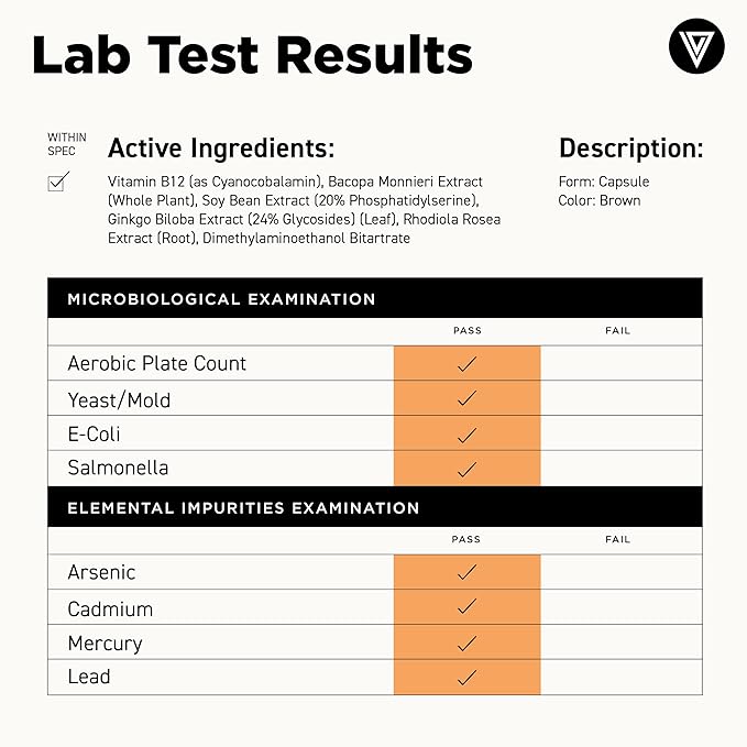 Vital Vitamins Brain Supplements for Memory and Focus (2-Pack)– Nootropic Brain Booster with Ginkgo Biloba, Rhodiola, B12 – Caffeine-Free Support for Adults & Seniors – 60-Day Supply