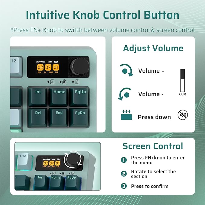 LTC Nimbleback NB841 PRO 75% Wireless Mechanical Keyboard w/Display Screen & Knob, 2.4G/ BT/USB-C Wired RGB 84 Keys Gaming Keyboard, 3-Layer Dampener, Hot Swap PCB, Software Support, Linear Switch