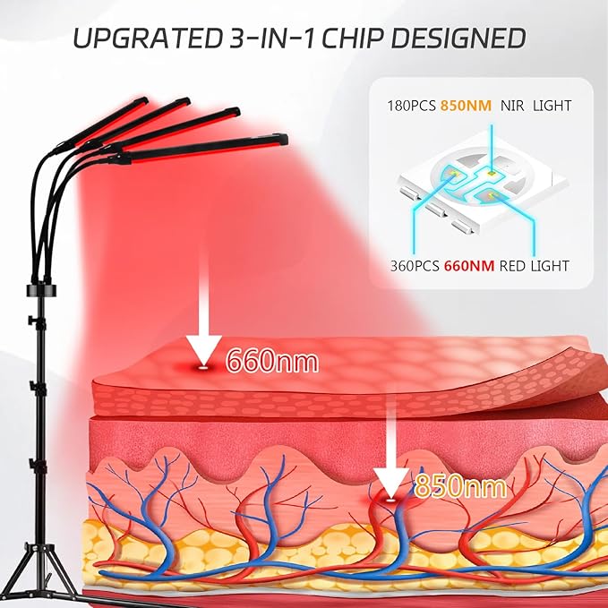 Red Light Therapy for Body with Tripod, 180LEDs Upgrated 3-in-1 Chip Infrared Light Therapy Device, 660nm ＆ 850nm Deep Red Light Lamp for Face, Neck, Back