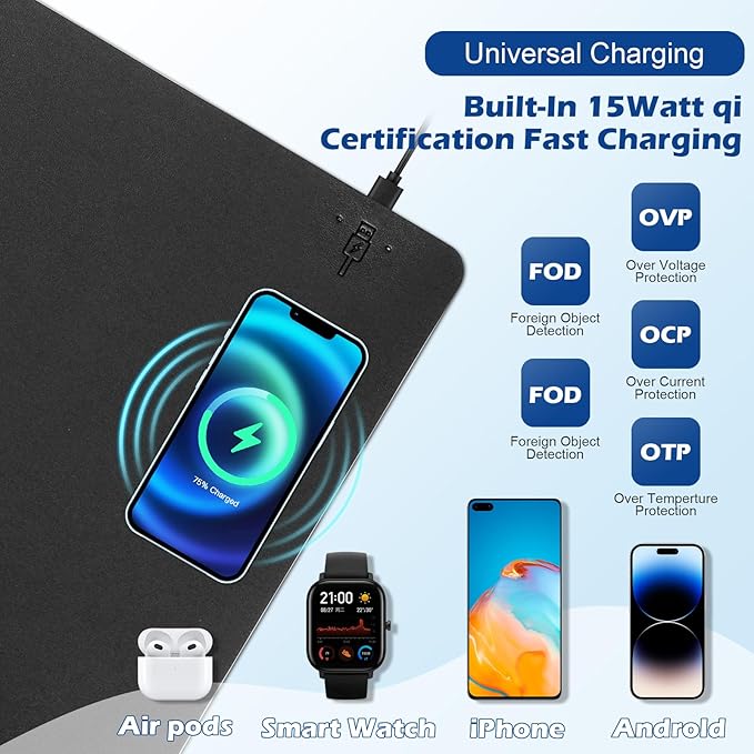 Wireless Charging Desk Mat with Desk Pad for Desktop Charging Large Mouse Pad Waterproof Leather Computer Mat Mouse Pad Non-Slip Protector on Top of Desks for Keyboard and Mouse (black-r, 32*16inch)