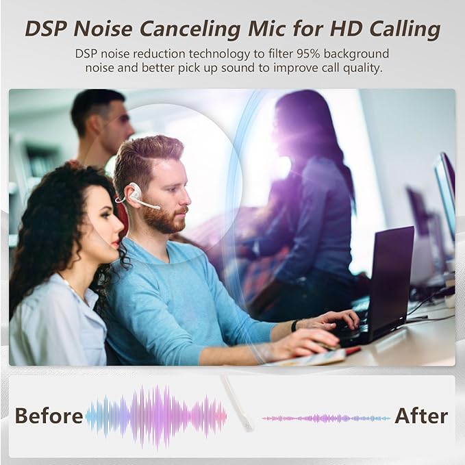 BANIGIPA Bluetooth Headset with Removable Microphone, Wireless Headset w/DSP Noise Cancelling for Phones Laptop Computer PC, Open Ear Headphones for Working Driving Running Cycling Driving -12 Hrs