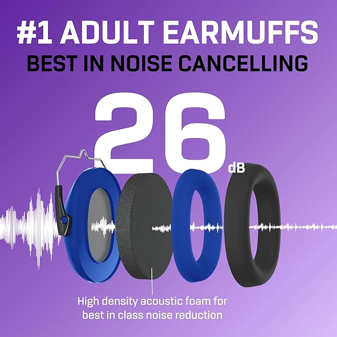 Vanderfields Hearing Protection Headphones - 26dB - Range Shooting Ear Protection - Noise Cancelling Ear Muffs for Adults