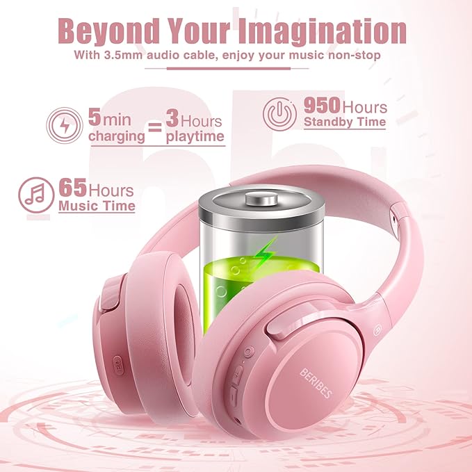 BERIBES Bluetooth Headphones Over Ear, 65H Playtime and 6 EQ Music Modes Wireless Headphone with Microphone, HiFi Stereo Foldable Lightweight Headsets, Deep Bass for Office Home Cellphone PC Ect.