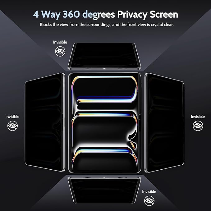 4-Way Magnetic Privacy Screen for iPad Pro 13 Inch 7th (2024, M4),360 Removable Anti Blue Light Glare Spy Private Filter, High Sensitive Bubble-Free Easy Install Black Security Screen Protector