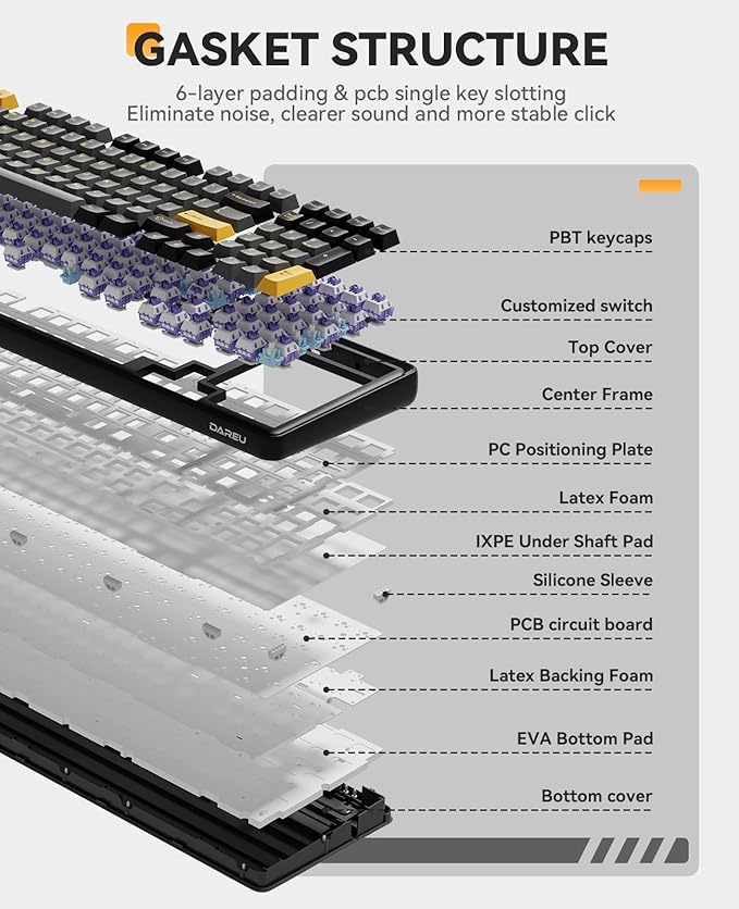 DAREU EK98pro Wireless Mechanical Keyboard,96% Creamy Gaming Keyboard with Number Pad,Tri-Mode BT/2.4GHz/USB-C,Pre-lubed Linear Switches,Gasket Structure,Hot Swappable Custom,Backlit for Win/Mac